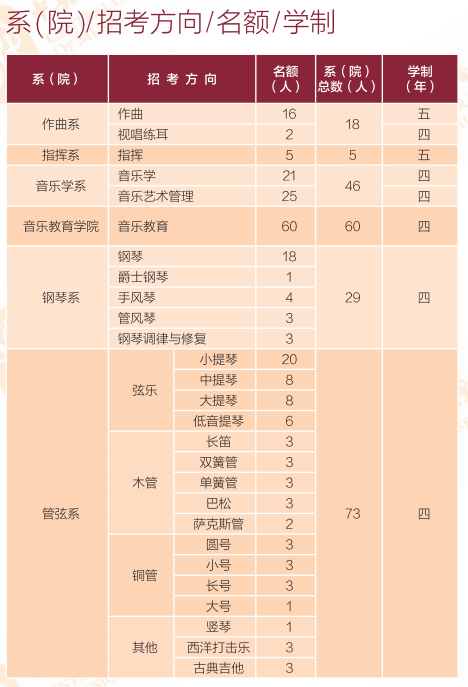 贵州药材APP