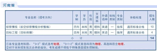 小熊洗车APP
