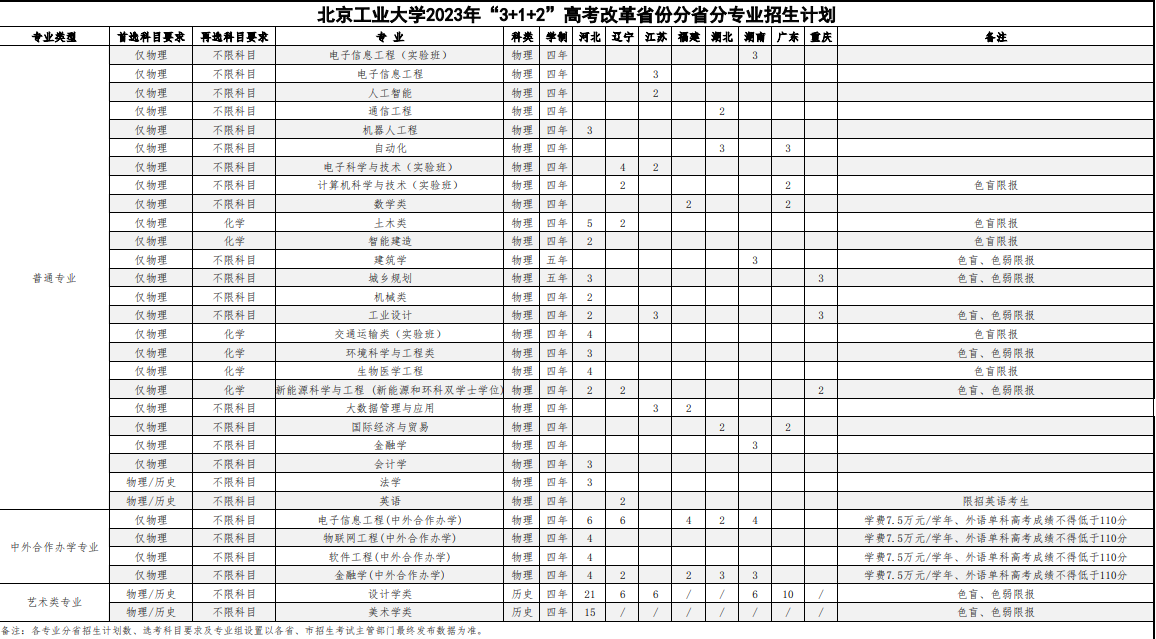会说话的汤姆猫2ipad客户端