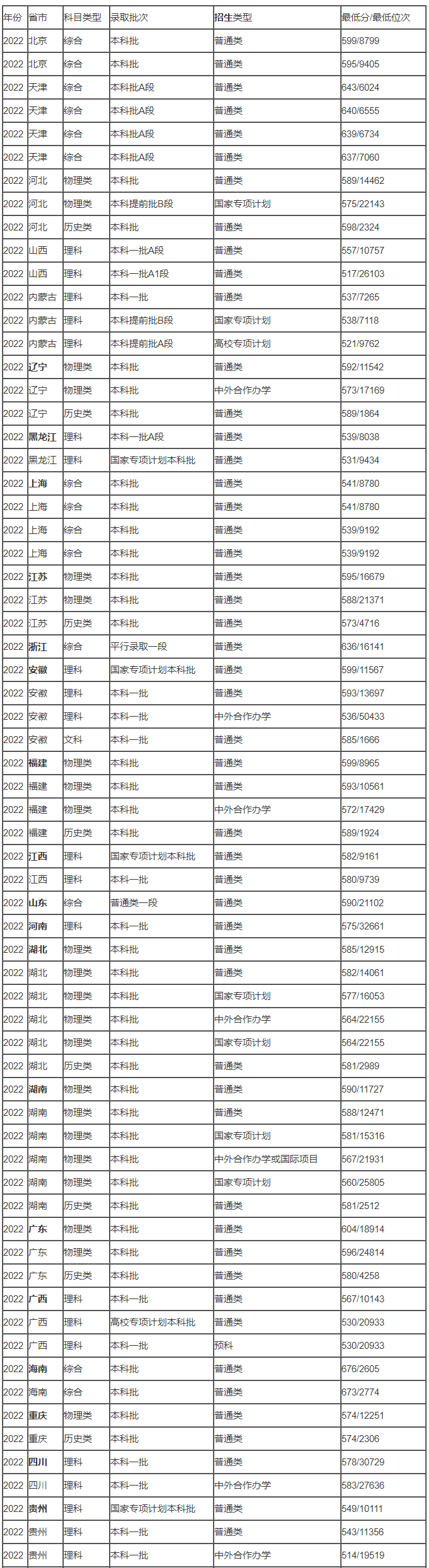 eman安卓版