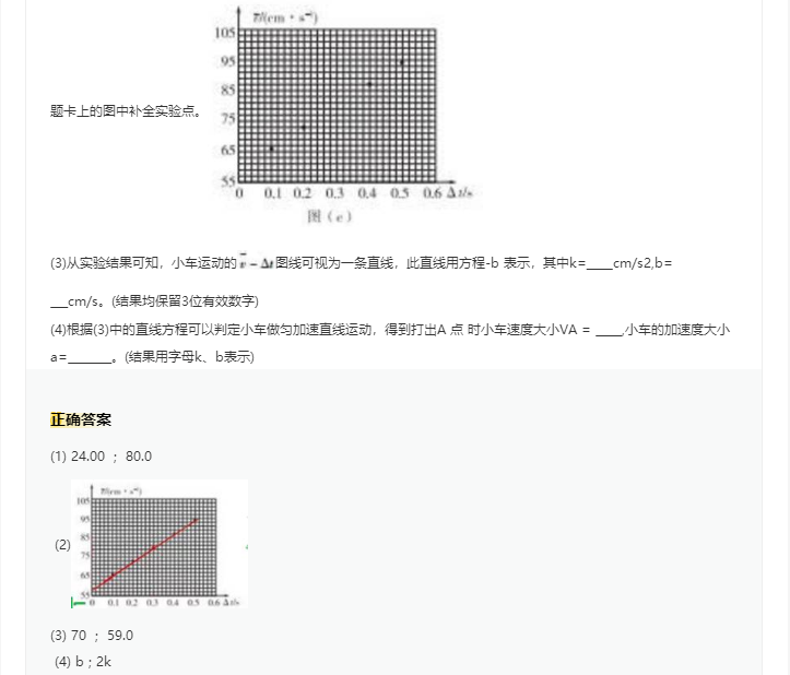 贵州药材APP