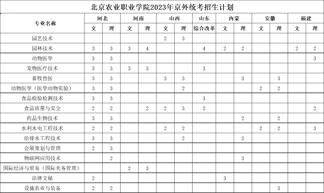 皇冠体育app2025版新场景画面