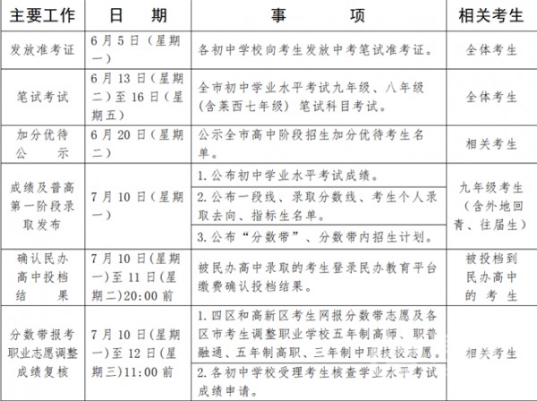 河南汽车维修平台APP