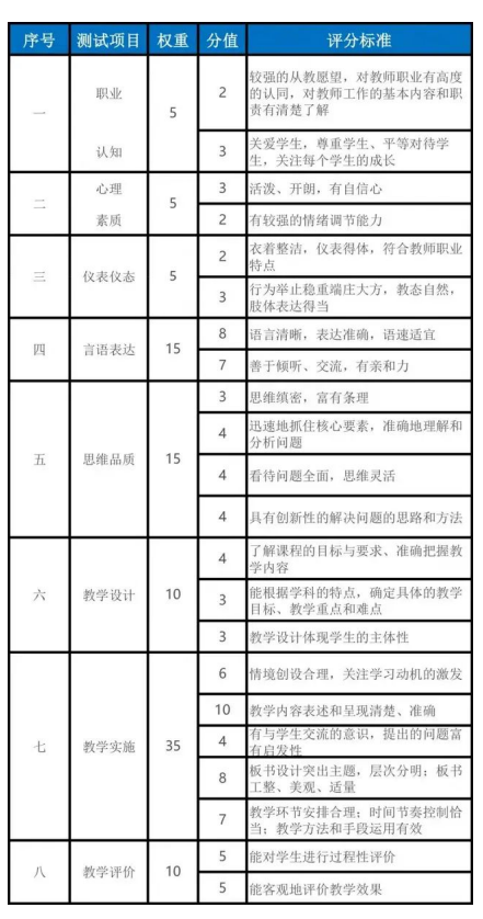 edf130壹定发appV2.4专业版