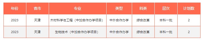 旋转时钟