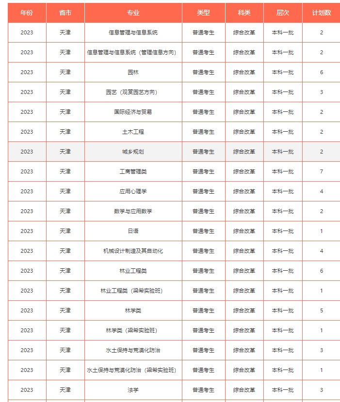 银河8366ccAPPV3.5专业版
