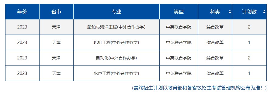 贵州药材APP