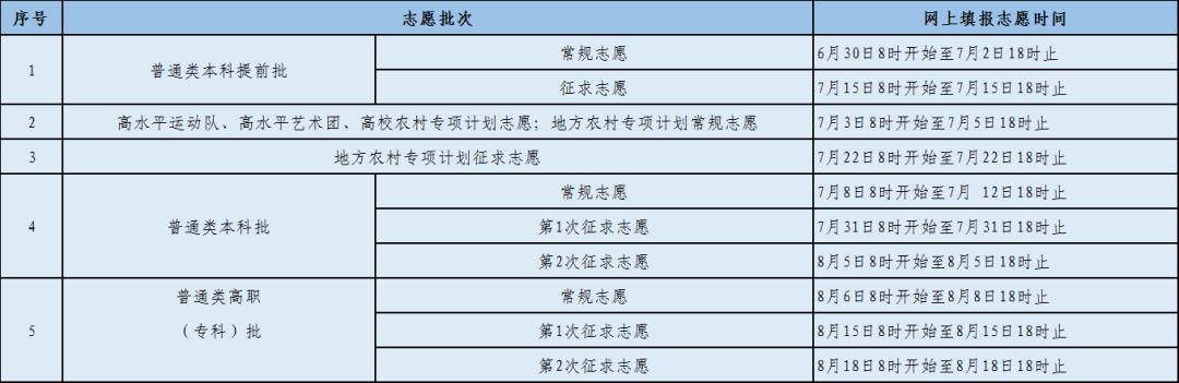 异乡同城客户端