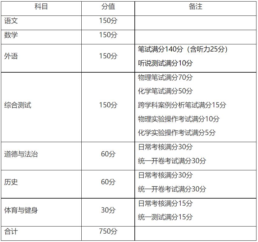 雅博体育appV5.8专业版