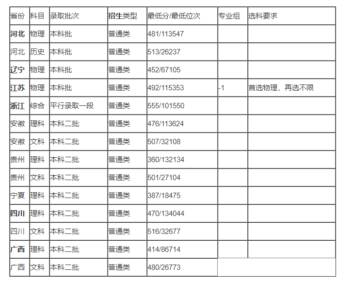 365beappV2.9专业版