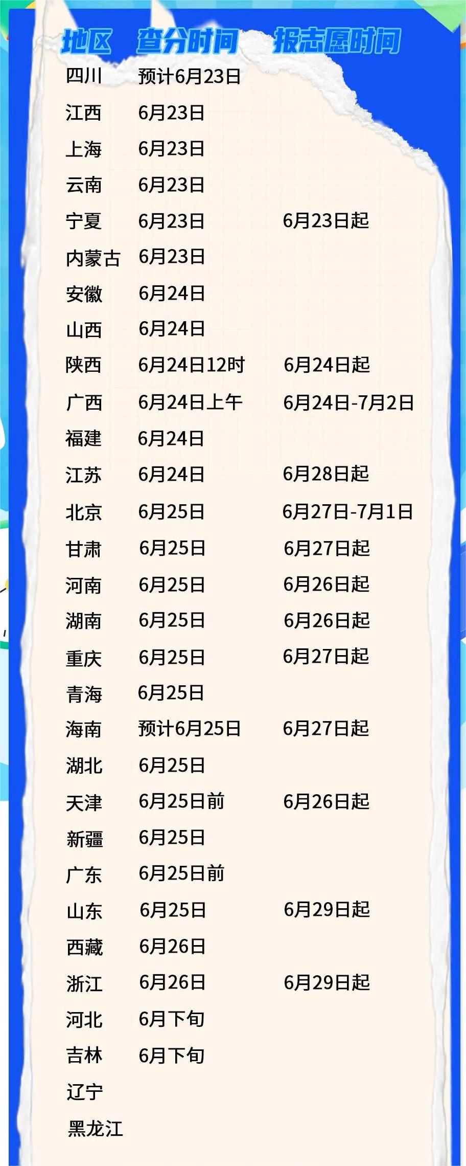 eman安卓版