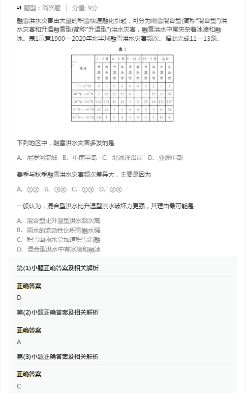 东方财富通股票软件