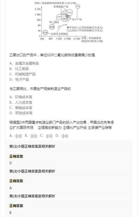 小熊洗车APP
