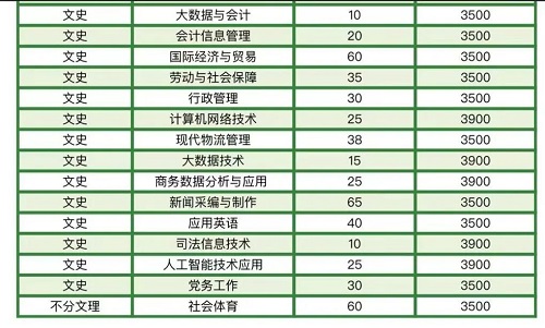 win7游戏花屏通用补丁