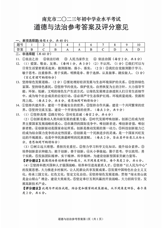 世博app官网V5.8专业版