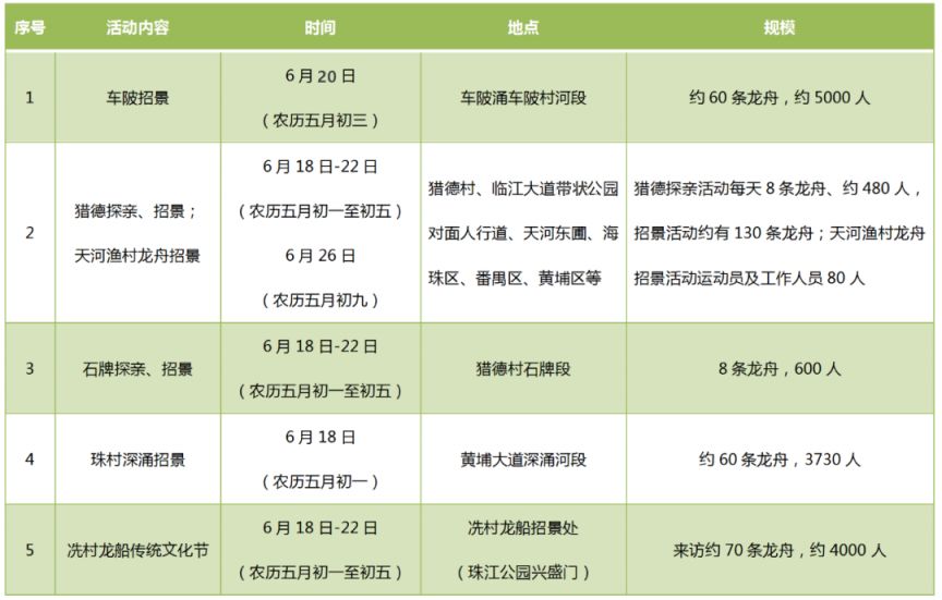 云开体育app官方下载苹果版2025版首脑操控界面