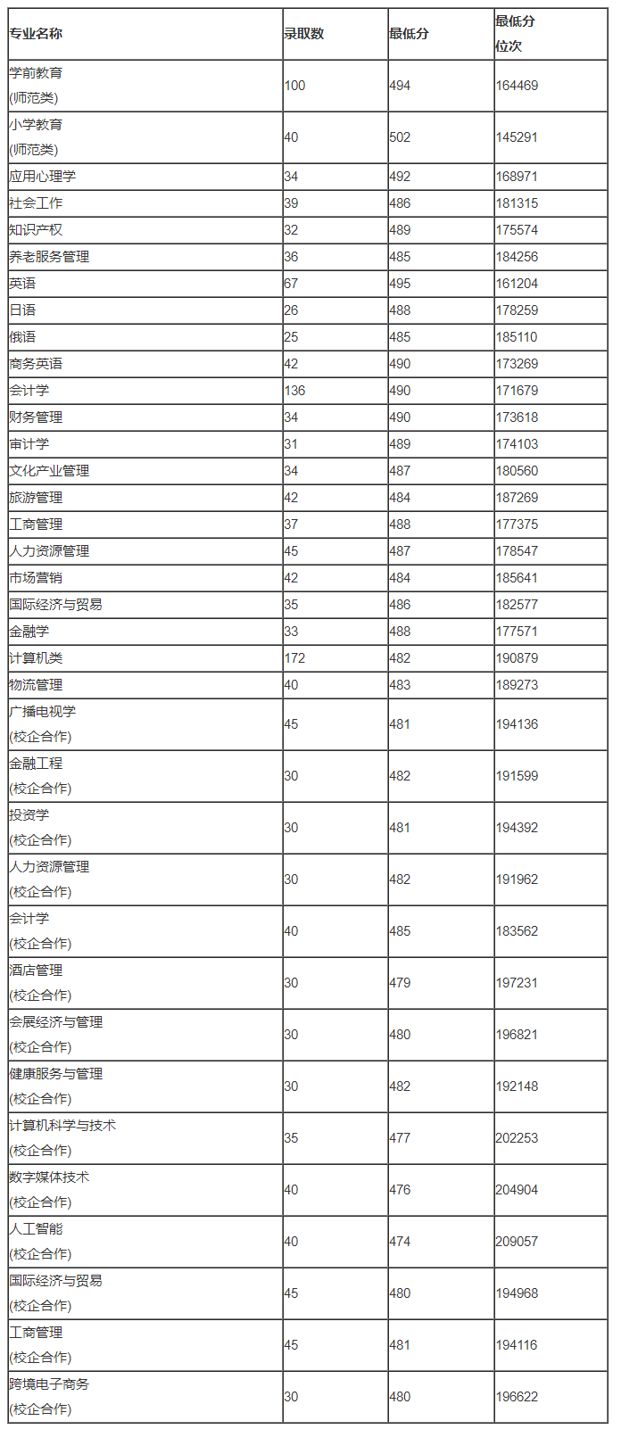 贵州药材APP