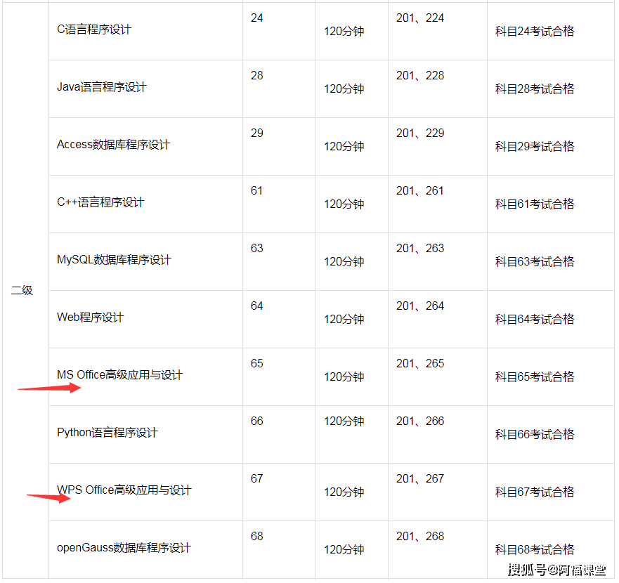 raybetapp官网下载2025版都市战场场景