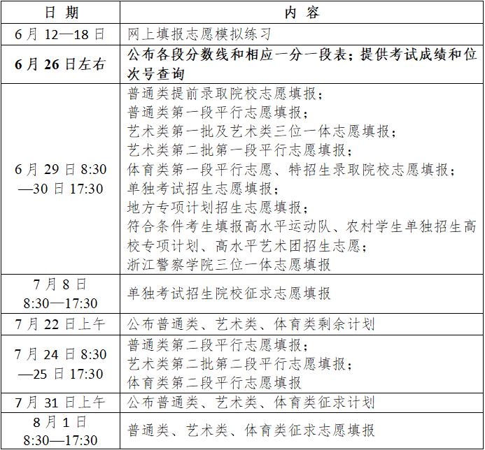 清竹服务器监控系统