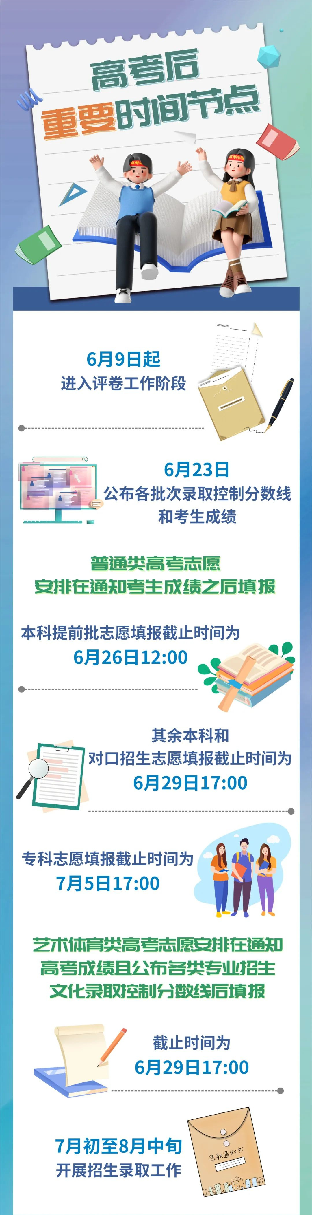 贵州药材APP