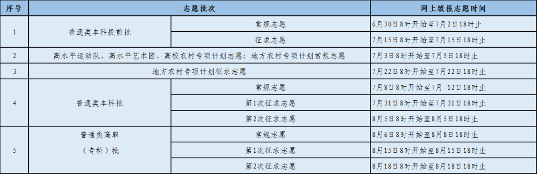 非凡游戏app
