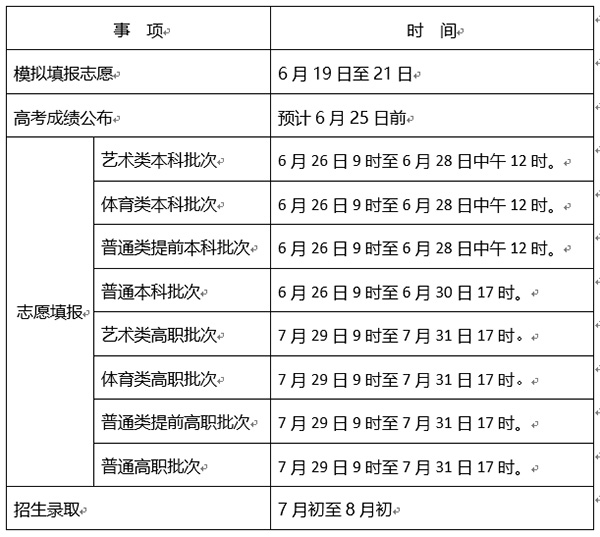 世博app官网安卓版二维码