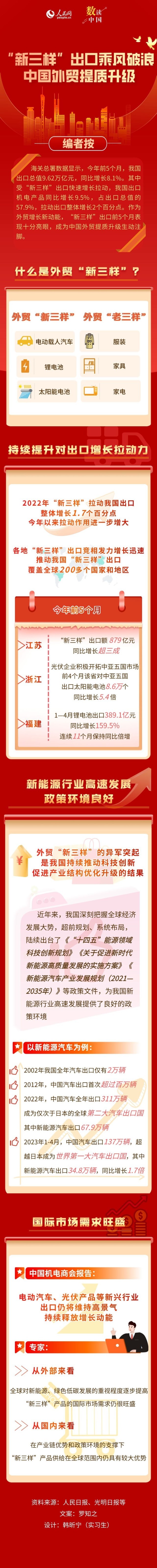 博鱼棋牌官网2025版烤肉制作过程特写