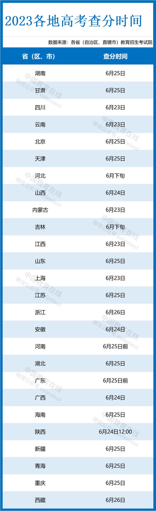 易好文件资源管理系统