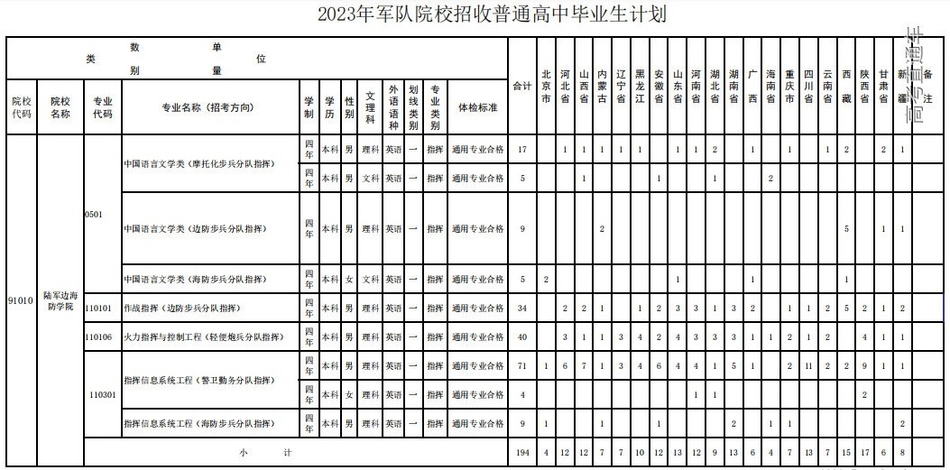 开云在线官方入口V4.7专业版