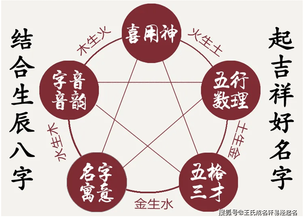 Ralink雷凌USB无线网卡驱动