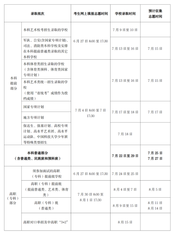 极速pk10app安卓版二维码