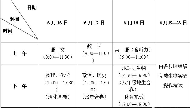 sep reader(书生公文阅读器)