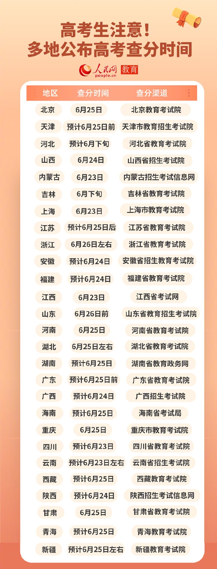 zoty中欧体育APP安卓版二维码