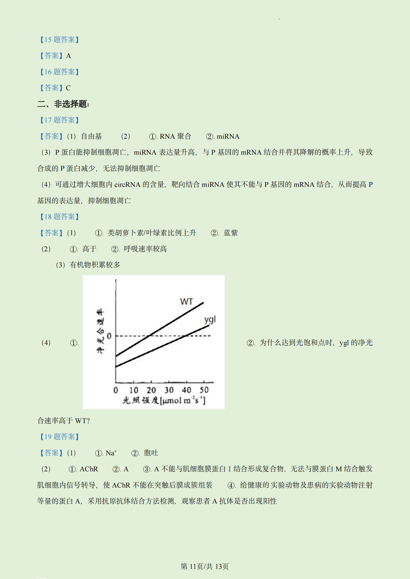 convert2pdf(制作6寸pdf)