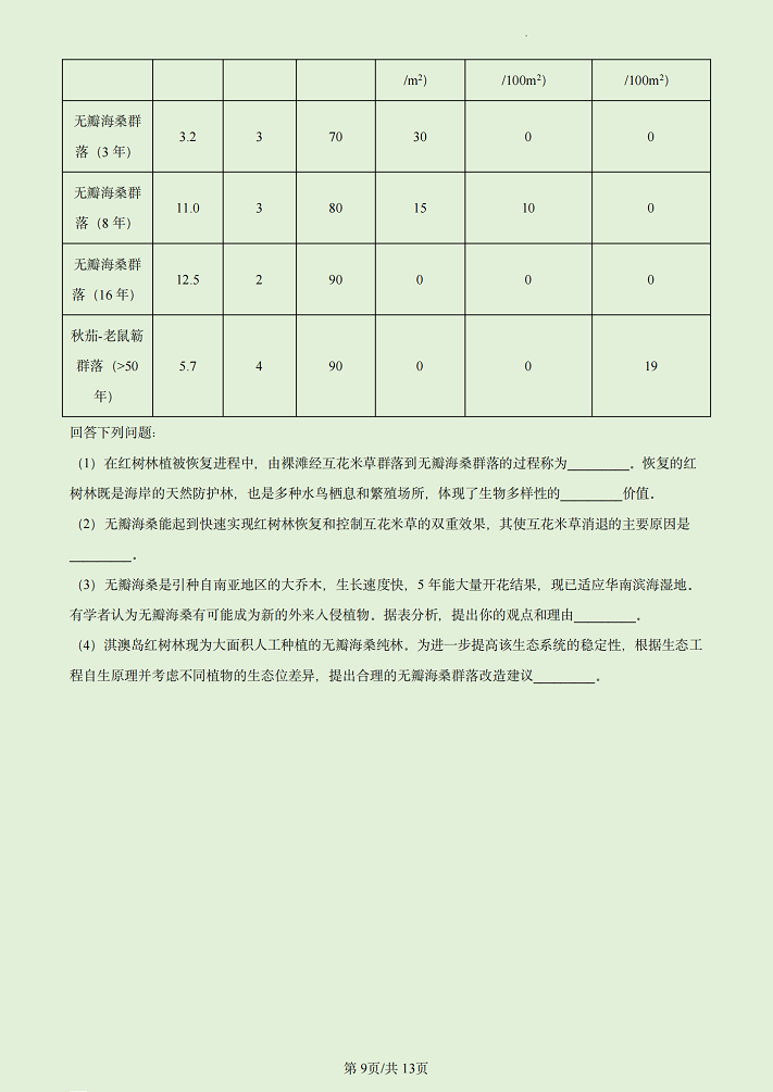 TF-3239DL网卡驱动