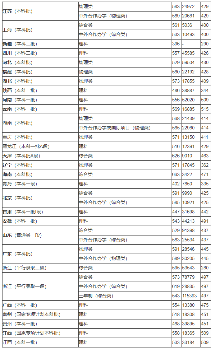 华体会体育app安卓版二维码