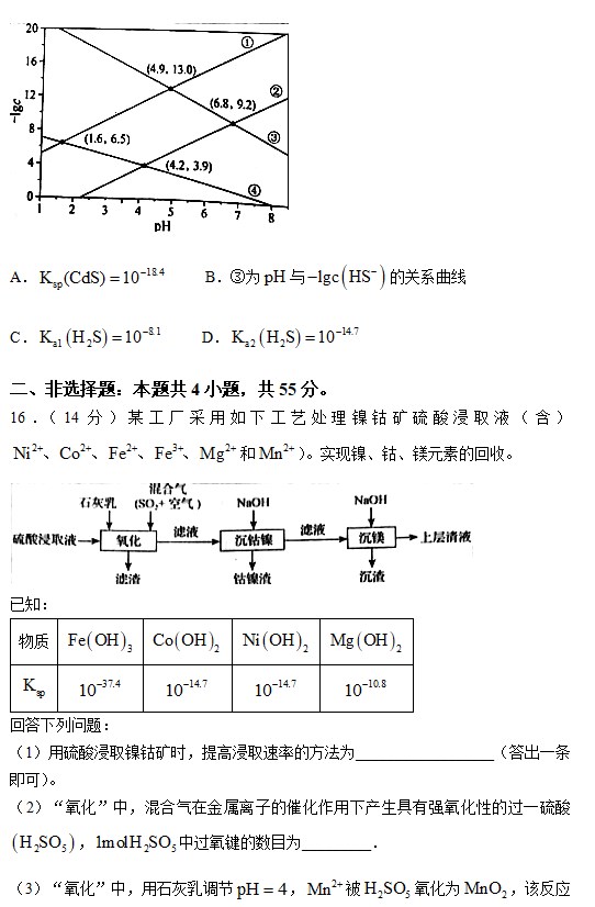 豪门pg电子安卓版二维码