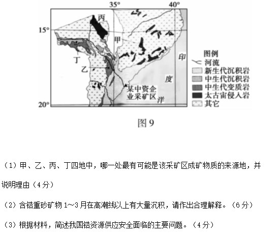 eman安卓版