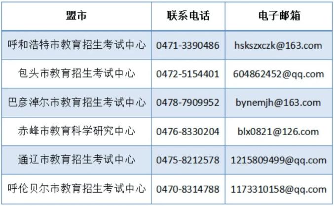 win10 超级终端软件