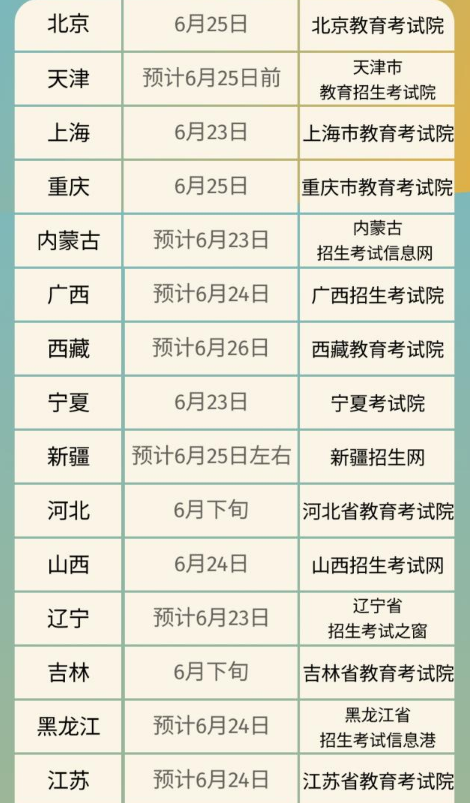 LiLi USB Creator(linuxU盘引导工具)