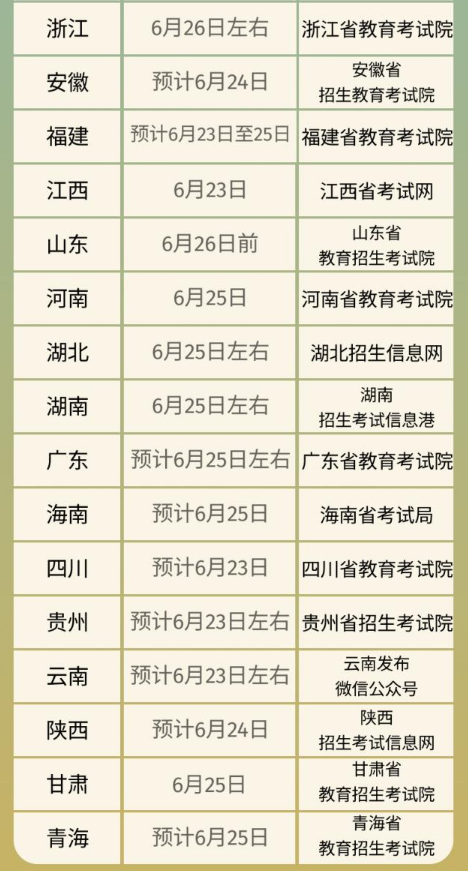 UD隐藏分区删除工具