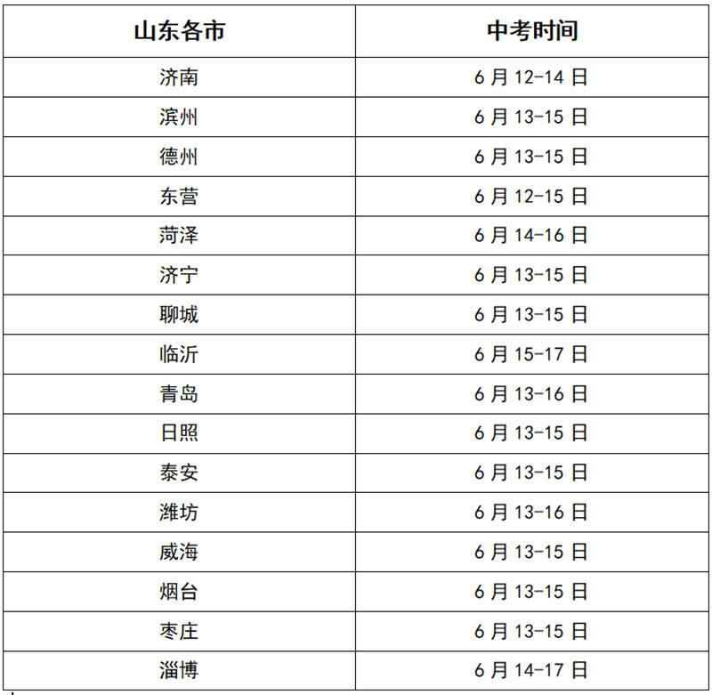 必发亚洲app2025版武器改装界面