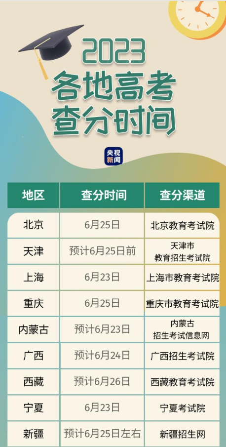 开云APP网页版V7.2专业版