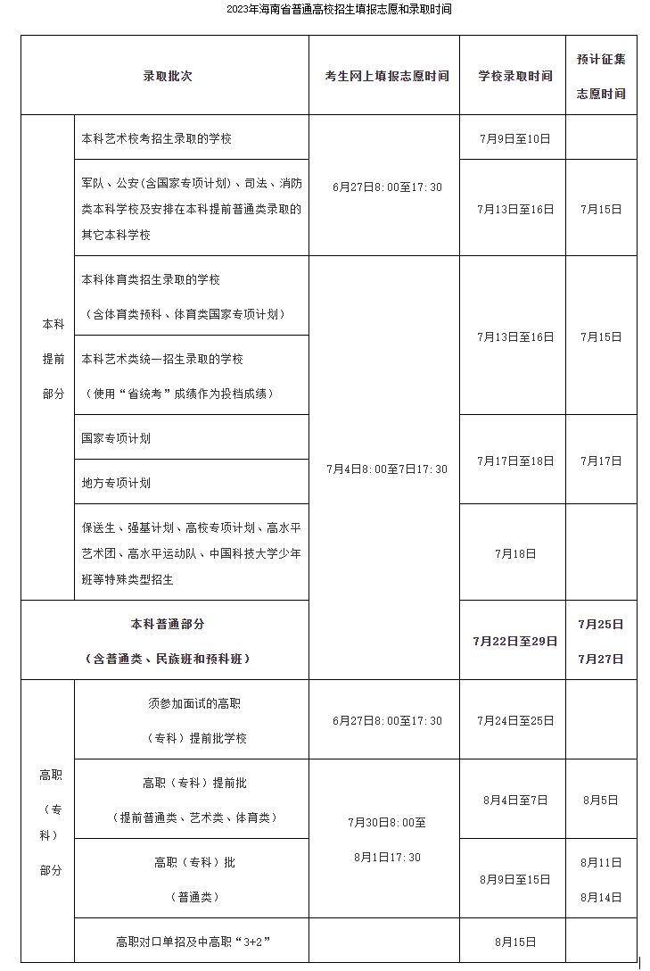 全民飞机大战爱拍视频站