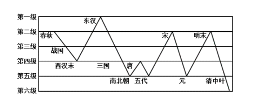 澳门威斯人游戏平台入口安卓版二维码