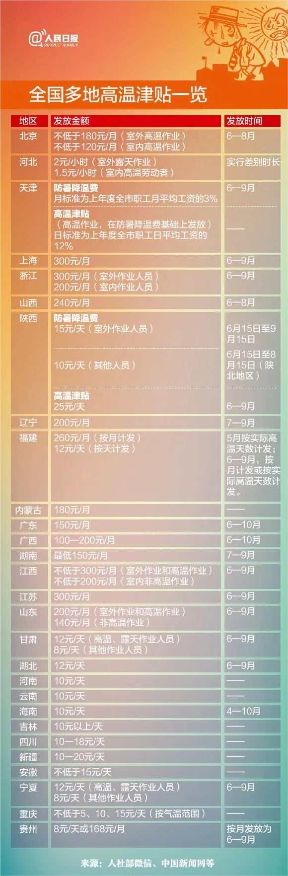河南汽车维修平台APP