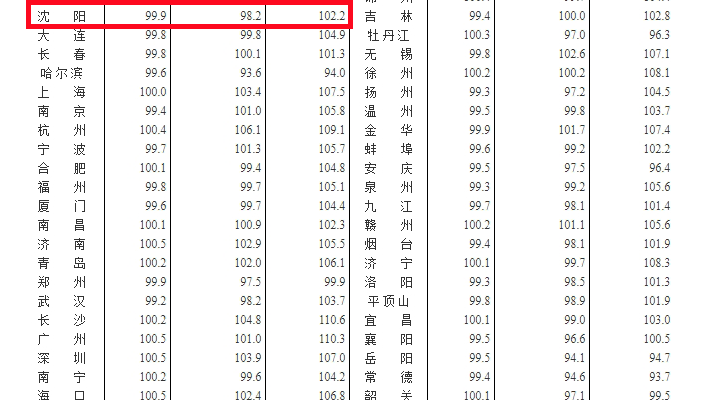 开云官方体育app下载V3.8专业版