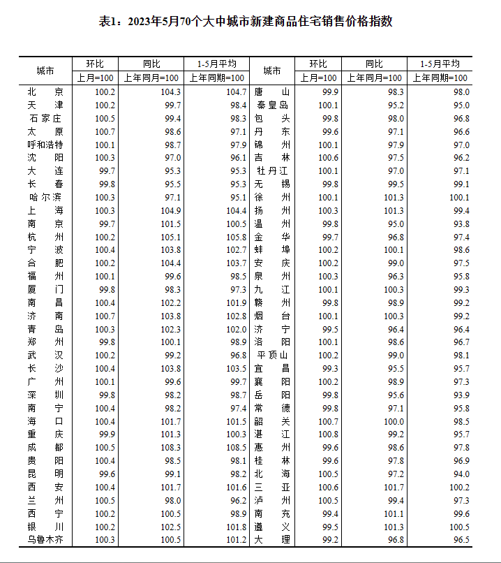 ballBETV2.3专业版