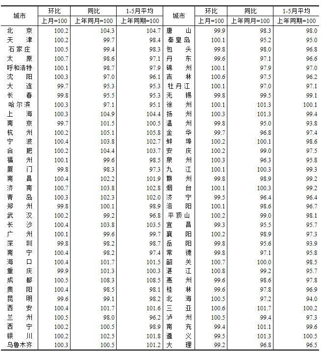 文鼎小标宋简字体