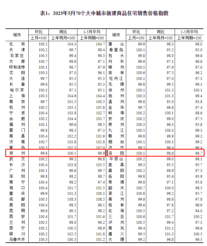 东山虚拟硬盘软件